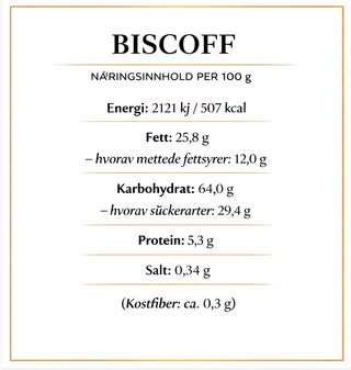 Biscoff - The Golden Obsession