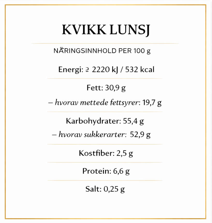 Kvikk Lunsj - Den Ultimate Turvennen