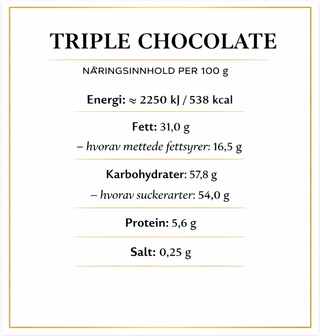 Triple Chocolate Explosion