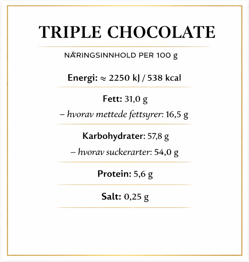 Triple Chocolate Explosion